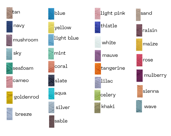 BIM Set - Customizable